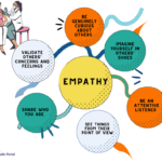 Empathy-Poster-Facebook-Post